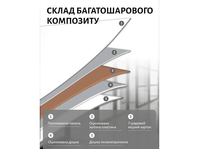 Оренда фліпчарту - Фото 4