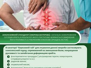 Ортопедичні товари