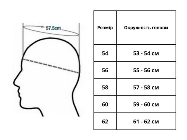 Панама армейская Черная (по стандарту ВСУ) - Фото 3