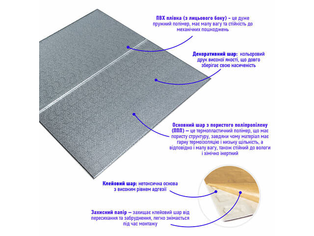 Панель 3D 680х700х4мм Срібний квадрат SW-00003257 - Фото 2