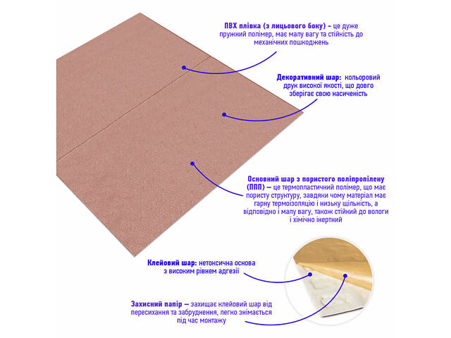 Панель 3D 700х700х4мм Кава SW-00001962 - Фото 3