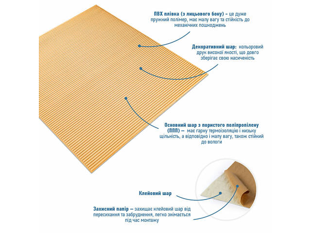 Панель 3D Beige 700*700*4mm (D) SW-00001953 - Фото 2