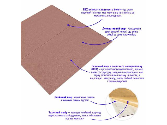 Панель 3D Coffee 700*700*4mm (D) SW-00001962 - Фото 2