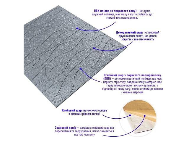 Панель 3D Silver 700*700*6mm (D) SW-00001951 - Фото 2