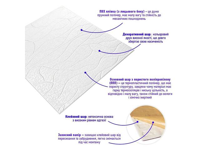 Панель 3D WHITE 700*700*6mm (D) SW-00001948 - Фото 2