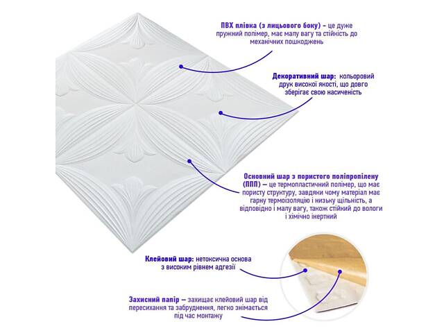 Панель 3D WHITE 700*700*6mm (D) SW-00001959 - Фото 2