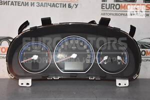 Панель приладів (АККП) Hyundai Santa FE 2006-2012 940032B650 6759