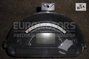 Панель приборов Citroen C3 1.4hdi 2002-2009 9650735480 12413