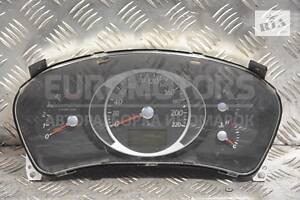 Панель приборов Hyundai Tucson 2004-2009 940232E400 129503