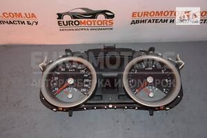 Панель приборов Renault Megane 1.9dCi (II) 2003-2009 8200364015 5