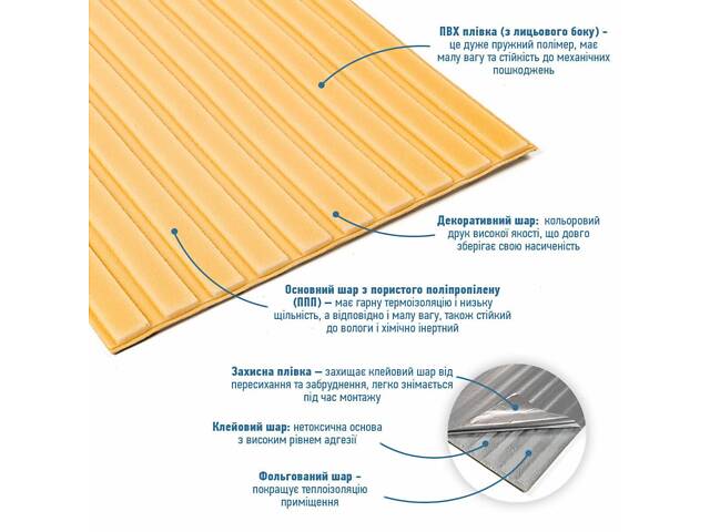 Панель-рейка в рулоне 2900х350х6мм Желто-песочный love-shopping - Фото 2