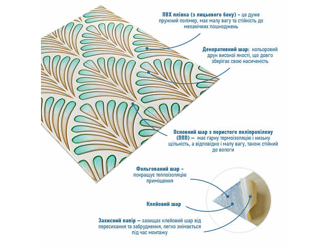 Панель стеновая 3D 680х680х4мм Коричнево-зеленый узор SW-00001988 - Фото 2