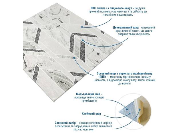 Панель стінова 3D 700х700х4мм абстракція сіра (D) SW-00001990 - Фото 2