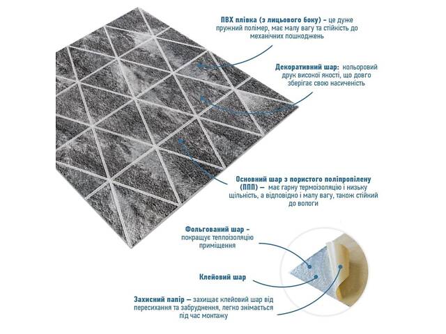 Панель стінова 3D 700х700х4мм ромби сірі вінтаж (D) SW-00002008 - Фото 2