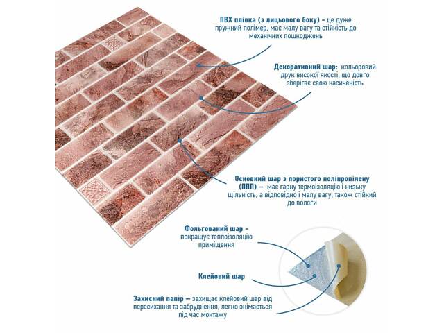 Панель стінова 700*700cm*4mm клінкер рожева глина (D) SW-00002005 - Фото 2