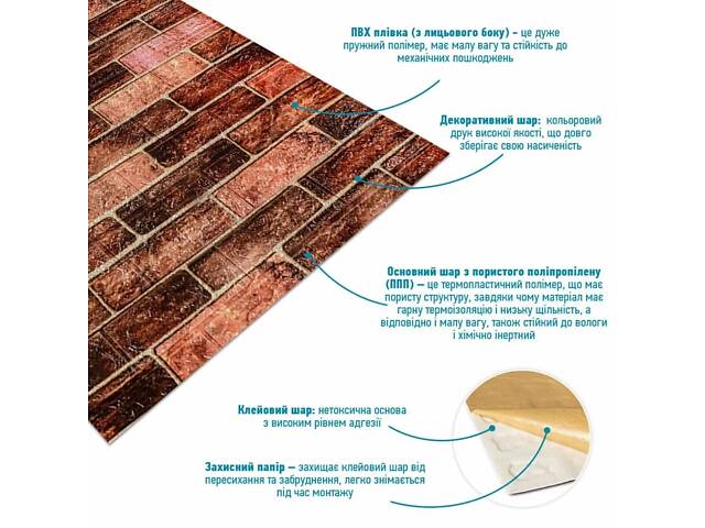 Панель стеновая в рулоне 3D Sticker Wall 700х3080х3 мм Коричнево-бежевый (D) SW-00002537 - Фото 4