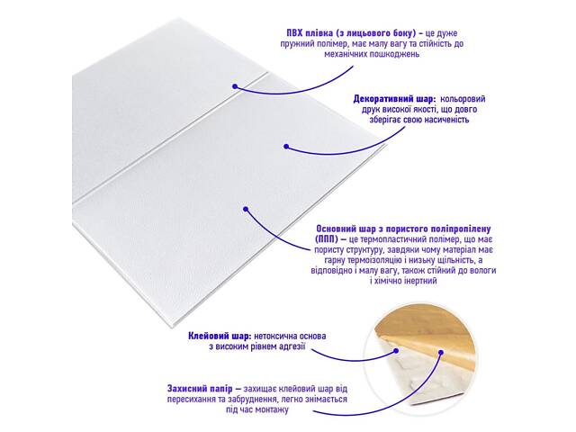 Панель стінова 3D 700х700х3мм Квадрат білий SW-00001802 - Фото 2