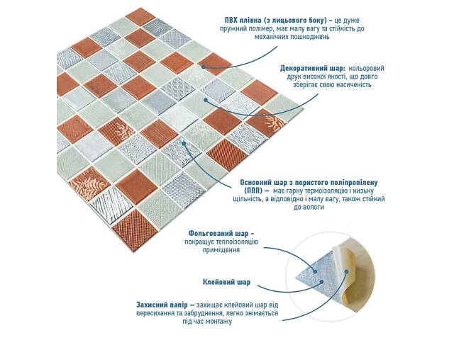 Панель стінова 3D 700х700х4мм Мозаїка коричнева SW-00002012 - Фото 2