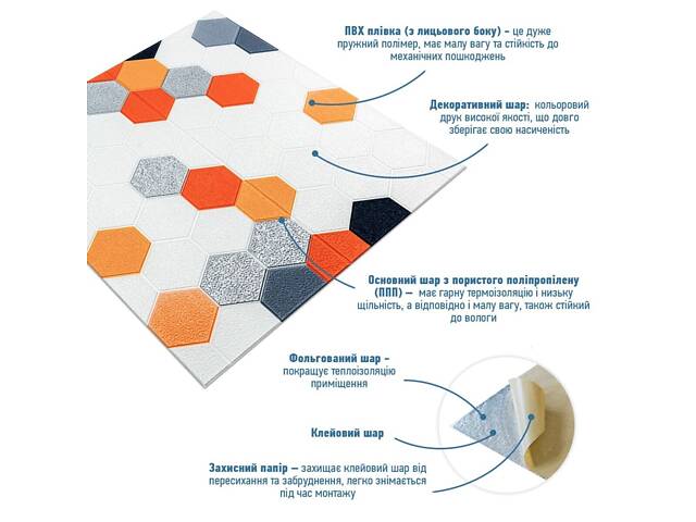 Панель стінова 3D 700х700х4мм Мозаїка оранжева SW-00002013 - Фото 2