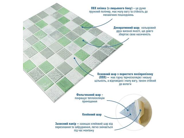 Панель стінова 3D 700х700х4мм мозаїка зелена (D) SW-00002010 - Фото 2