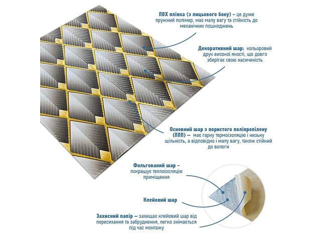 Панель стінова 3D 700х700х4мм Ромб сірий SW-00001986 - Фото 2