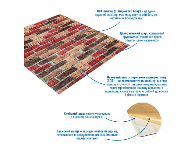 Панель стінова 3D 700х770х2мм (047-2) Катиринославська цегла SW-00001916 - Фото 2