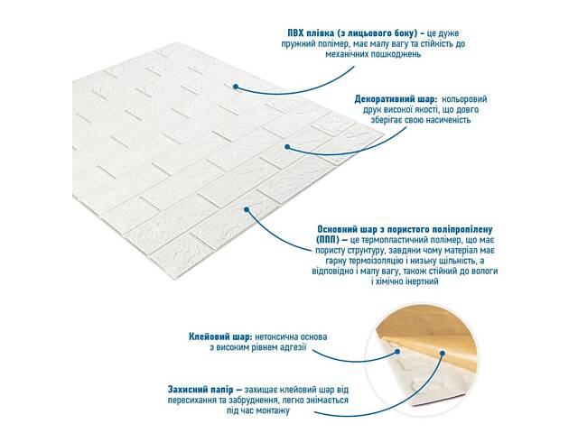 Панель стінова 3D 700х770х2мм Білий SW-00001914 - Фото 2