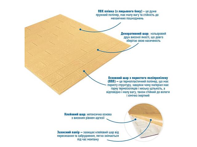 Панель стінова 3D 700х770х2мм Жовто-пісочний SW-00001909 - Фото 2