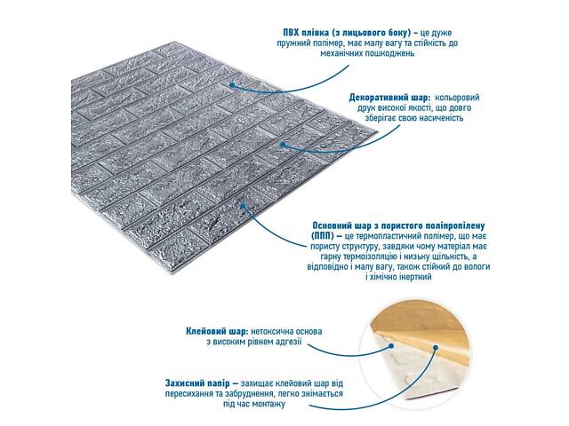 Панель стінова 3D 700х770х2мм Срібло SW-00001908 - Фото 2