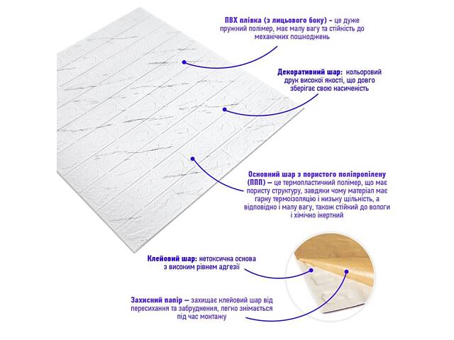 Панель стінова 3D 700х770х3мм Мармуровий квадрат SW-00002262 - Фото 2