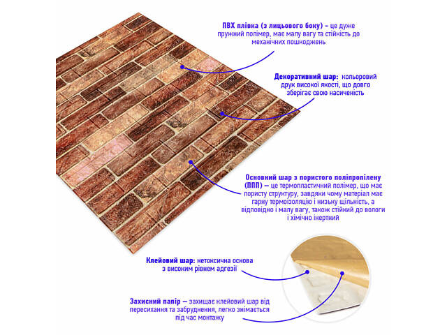 Панель стінова 3D 700мм*770мм*2мм Коричневий SW-00001910 - Фото 2