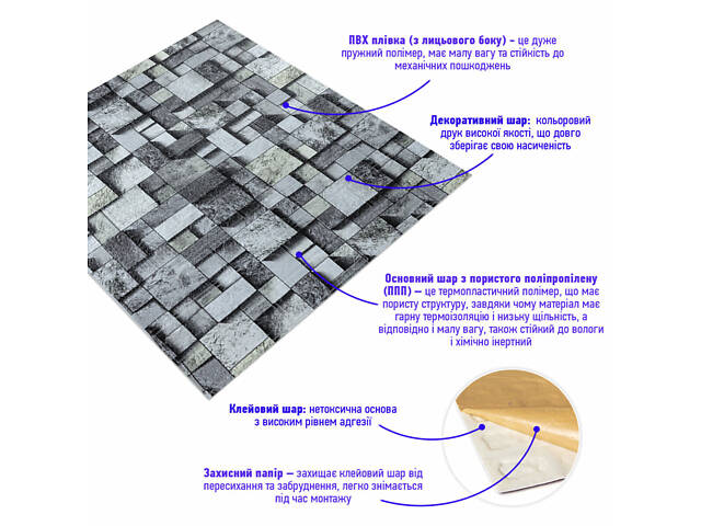 Панель стінова 700х770х3мм Графітовий кубік SW-00001996 - Фото 2