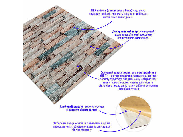 Панель стінова 700х770х3мм Мармур кольоровий SW-00001897 - Фото 2