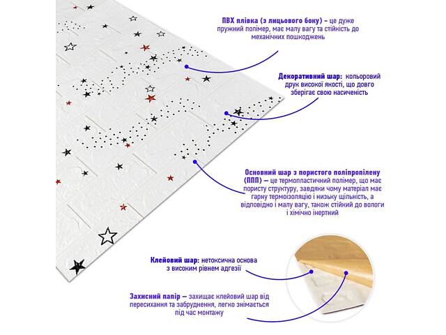 Панель стінова в рулоні 3D 700мм*3,08м*3мм зірки (D) SW-00002265 - Фото 3