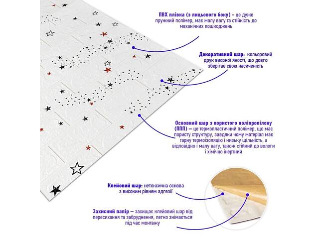 Панель стеновая в рулоне 3D 700мм*3,08м*3мм звезды (D) SW-00002265 - Фото 3