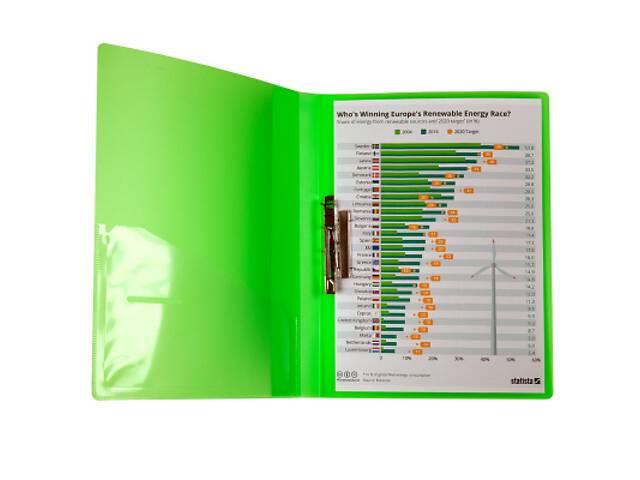 Папка с зажимом Axent A4 700 мкм Прозрачная зеленая (1301-26-A) - Фото 2