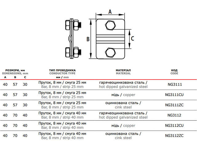 Паралельний з'єднувач прут ø8-10мм, смуга 40x4мм з 2-ма болтами оцинкована сталь [NG3112] Jupiter ДКС - Фото 2