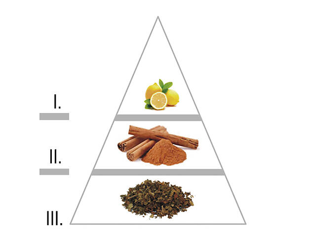 Парфюм для мужчин LAROME 27M Extremo 100 мл - Фото 2