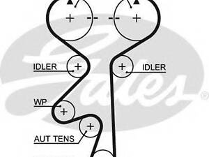 Пас ГРМ з довжиною кола понад 60 см, але не більш як 150см GATES 5408XS на OPEL ASTRA F (56_, 57_)