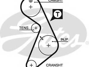 Пас ГРМ з довжиною кола понад 60 см, але не більш як 150см GATES 5395 на DAEWOO LUBLIN II фургон