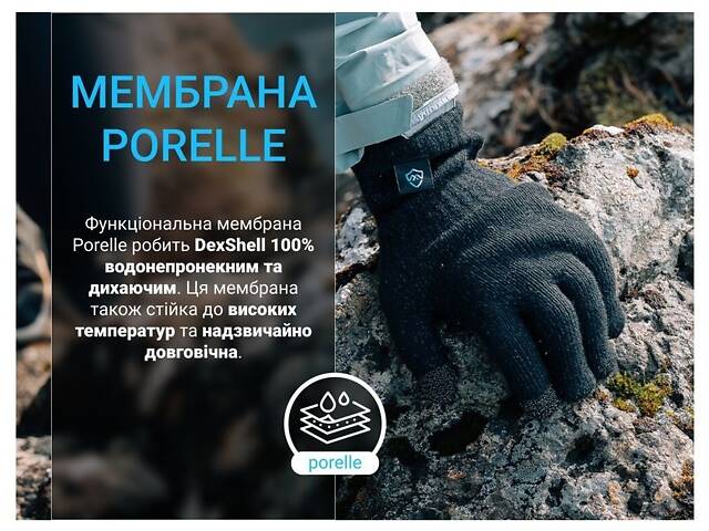 Перчатки водонепроницаемые Dexshell ThermFit 3.0 Gloves Dark Blue L (1047-DG12402HTB-L) - Фото 5