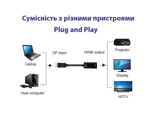 Перехідник DisplayPort Male to HDMI 4K Ultra HD Female ST-Lab (U-996-4K) - Фото 5