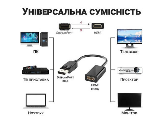Перехідник DisplayPort Male to HDMI 4K Ultra HD Female ST-Lab (U-996-4K) - Фото 7