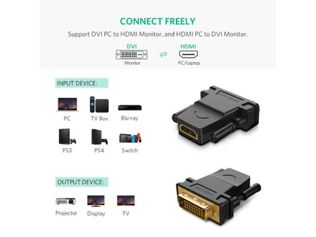 Перехідник DVI 24+1 M to HDMI F black Ugreen (20124) - Фото 3