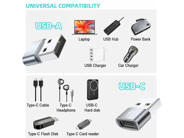 Перехідник з USB на Type-C OTG, USB Type-C. Сірий - Фото 4