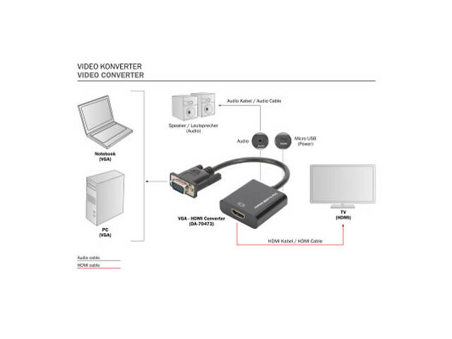 Перехідник VGA to HDMI (M/F), Full HD Digitus (DA-70473) - Фото 4