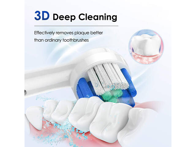 Електрична зубна щітка з 4 змінними насадками, USB-перезаряджання, таймер. Рожева - Фото 7