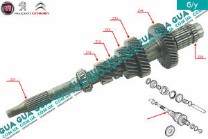 Первичный вал ( передняя часть ) КПП 6-ти ступенчатой ( механической коробки переключения передач ) 9649491387 Citroen /
