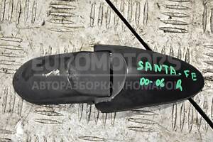 Петля стекла крышки багажника правая Hyundai Santa FE 2000-2006 3