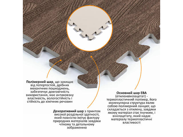 Підлога пазл - модульне підлогове покриття 600x600x10мм Коричневе дерево (МР6) SW-00000204 - Фото 3